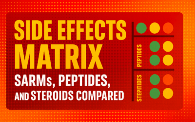 Side Effects Matrix: SARMs, Peptides, and Steroids Compared