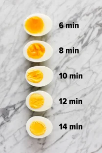 how to hard boil eggs
