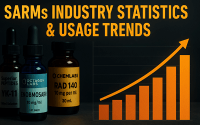 SARMS Industry Statistics & Usage Trends 2025