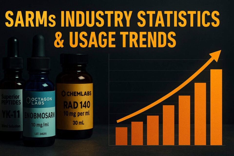 sarms usage stats